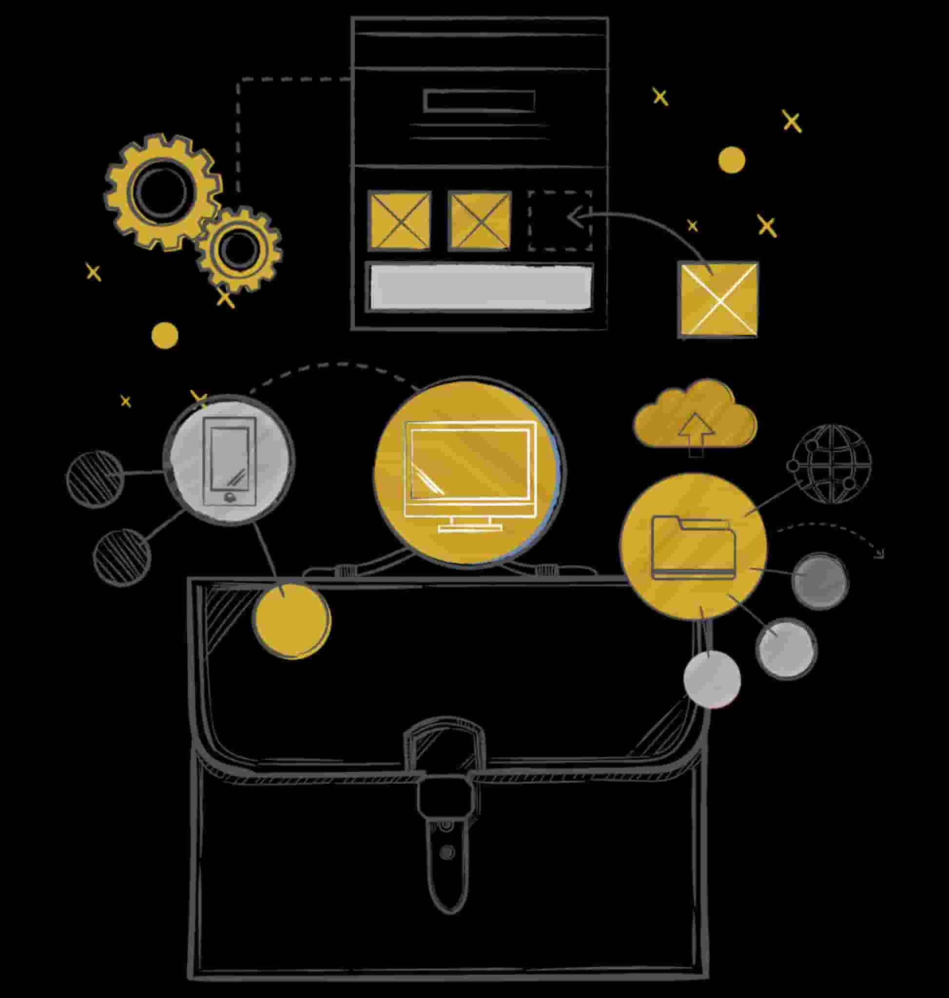 Aligned Digital Experience