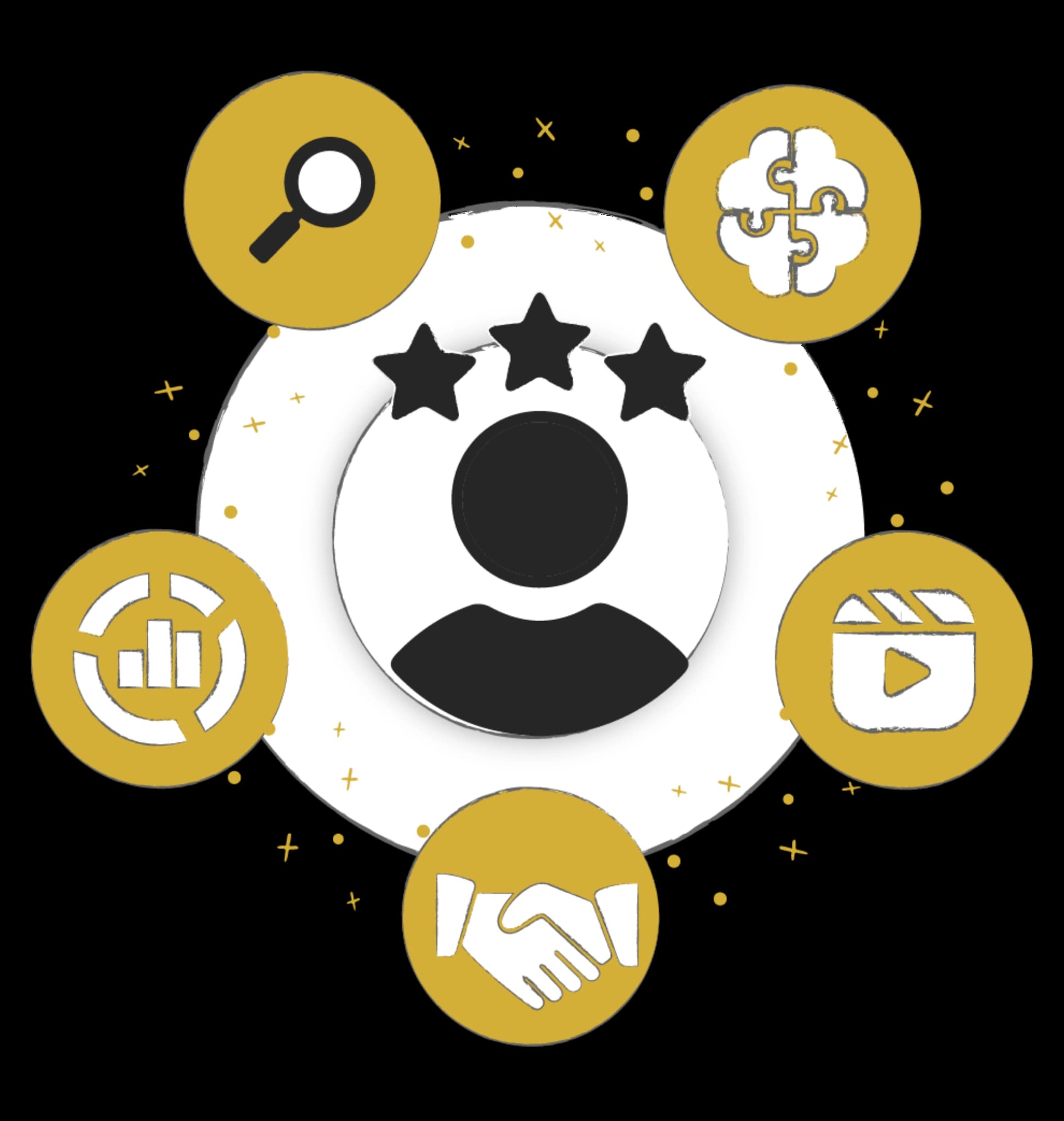 Key Benefits Influencer Marketing