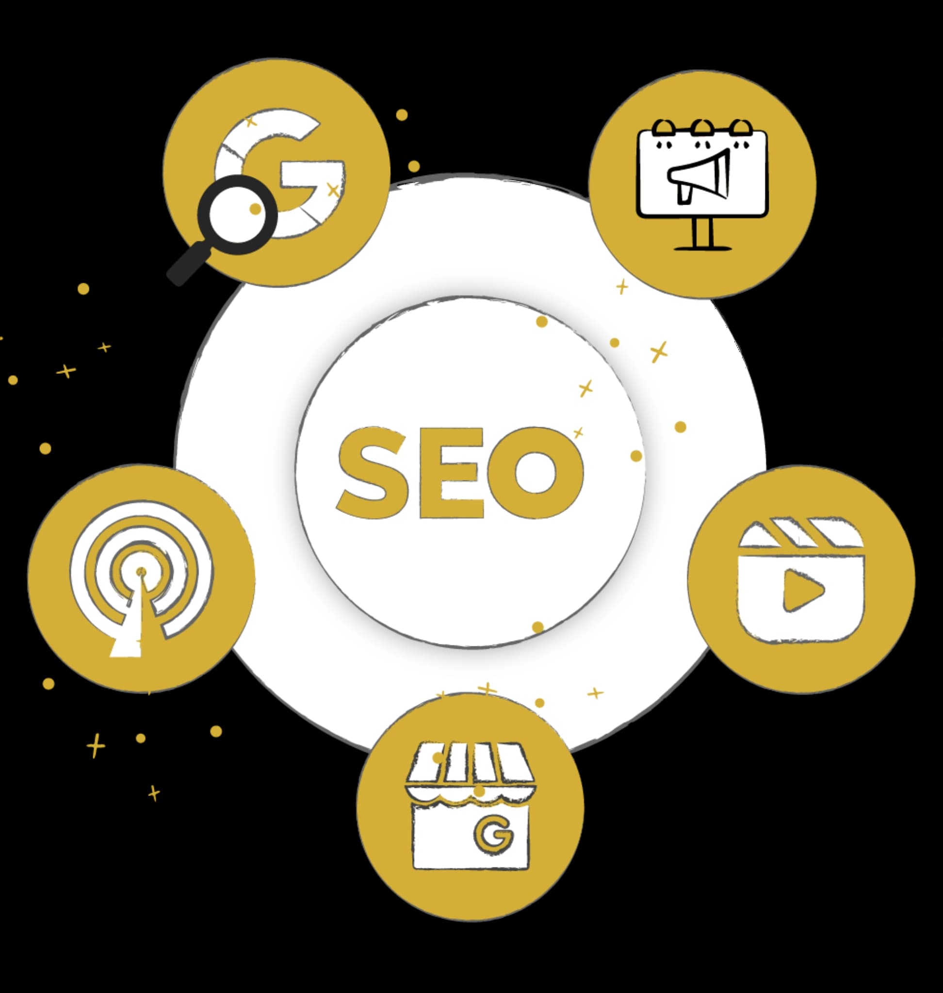 SEO Matters