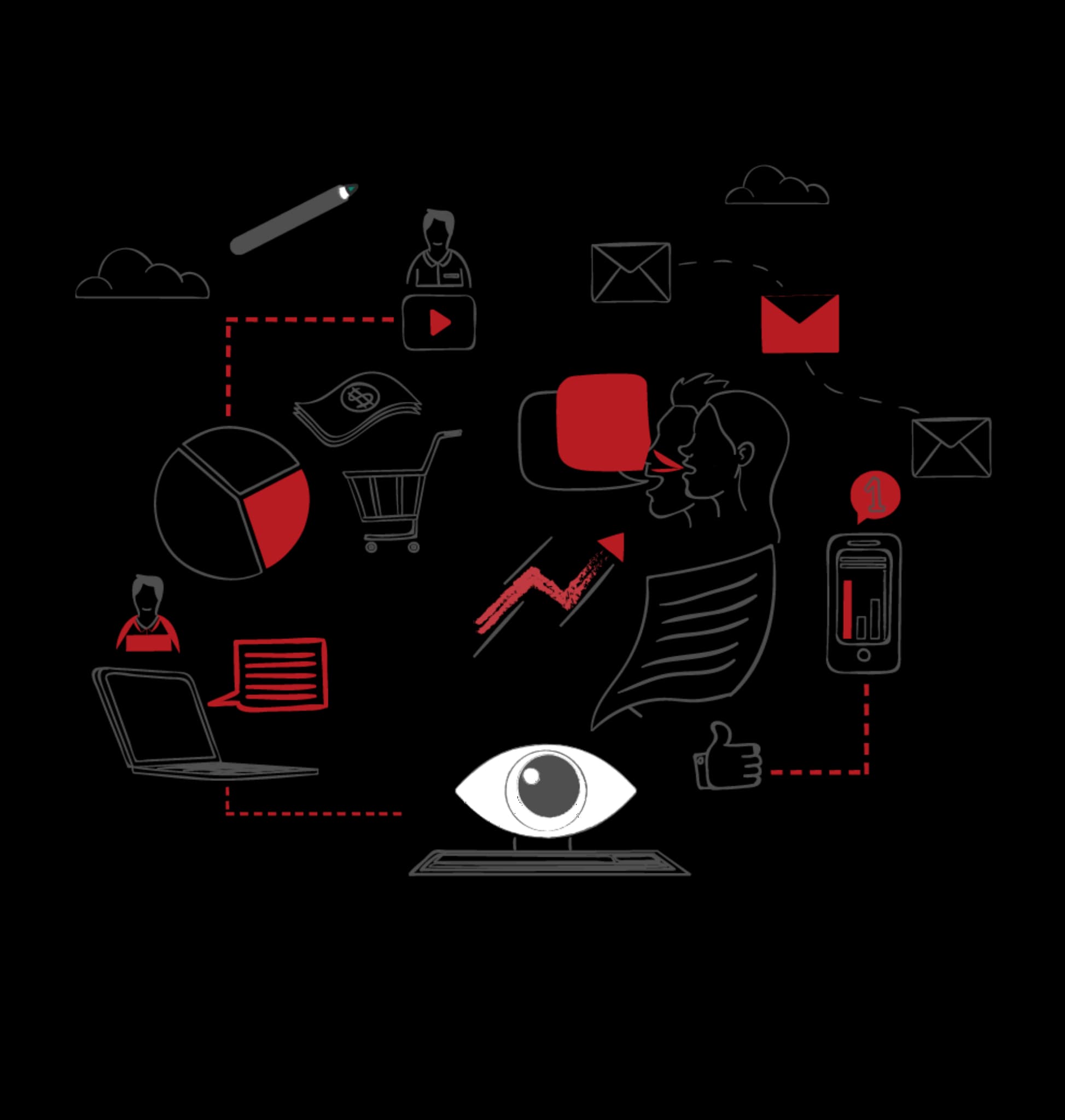 Strong Visual Identity