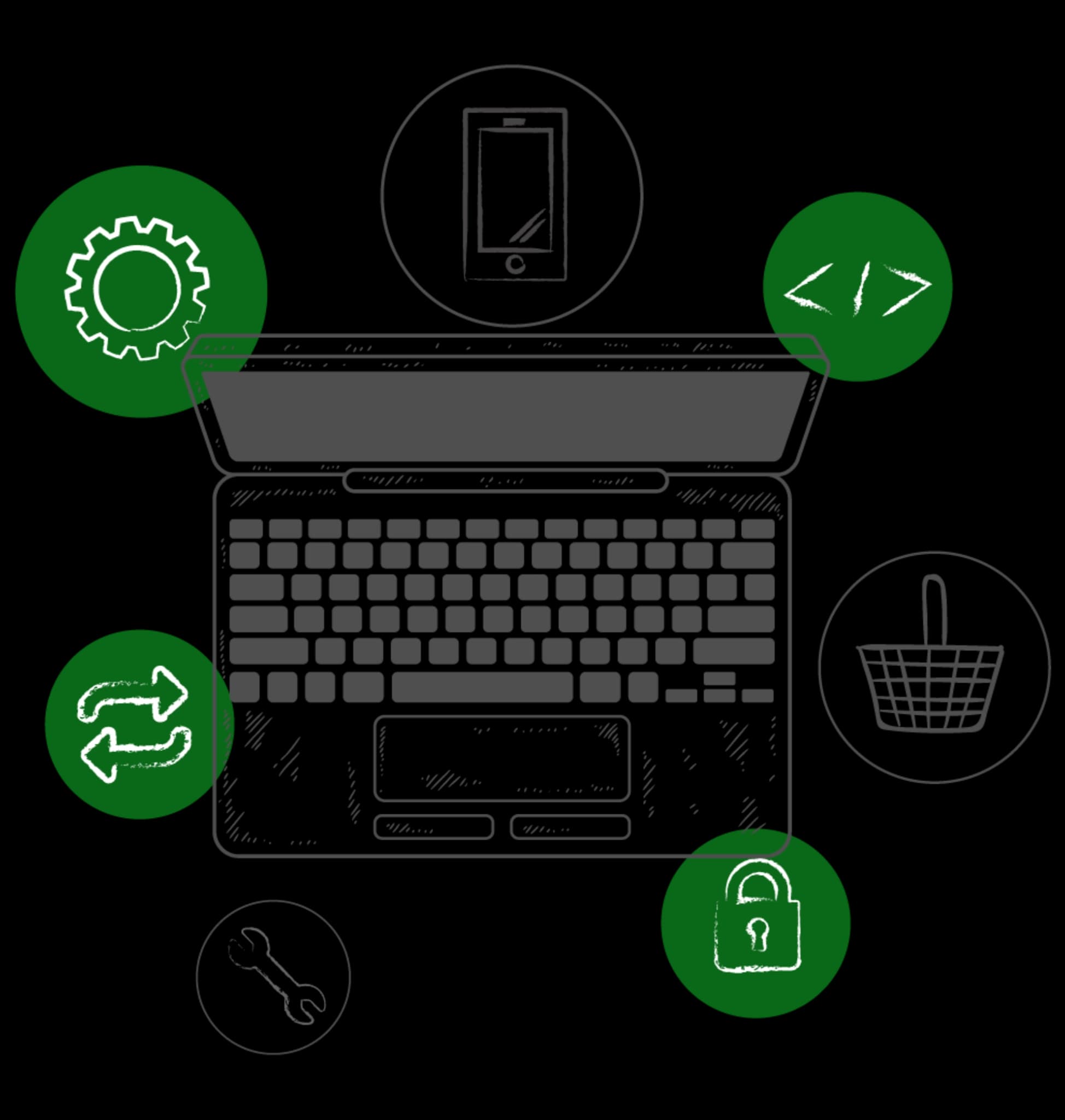 Training for Brand Positioning