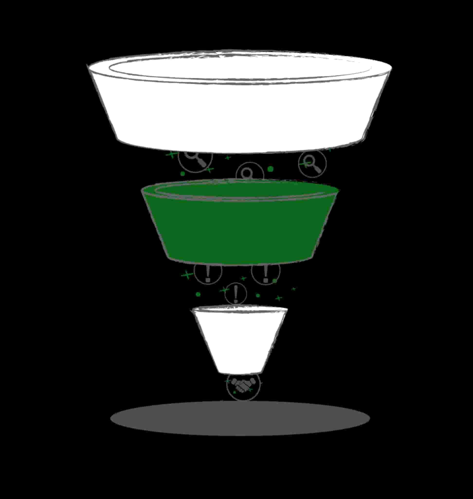 The Struggle of Leaky Sales Funnels