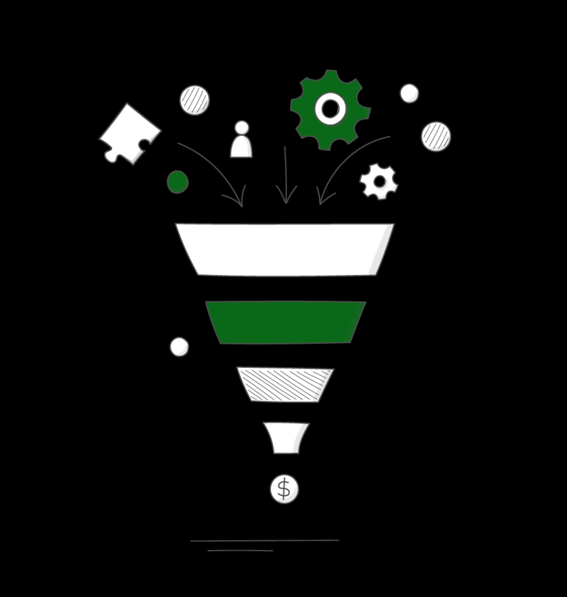 Why Sales Funnel Optimization Matters