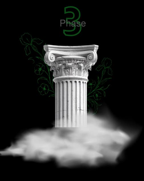 Growth & Activation phase