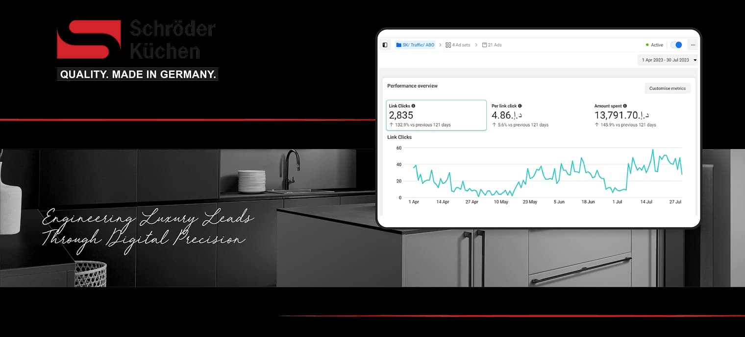 Schruder Kitchen Landing